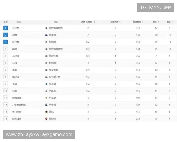 英超2017赛季降级球队及降级原因探讨