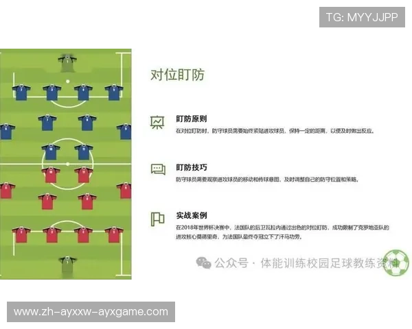 足球比赛中的定位球与任意球战术